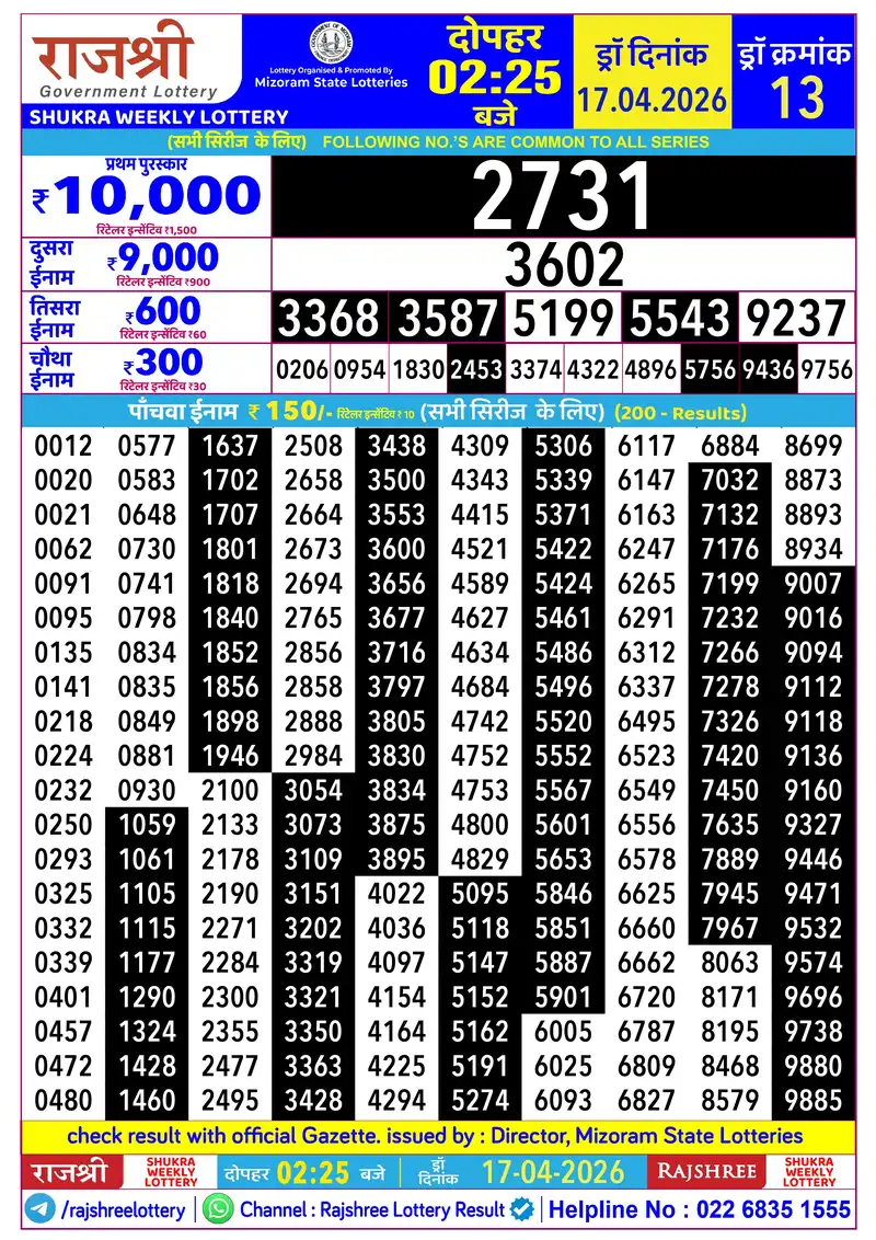 RAJSHREE SHUKRA WEEKLY LOTTERY Result 17 April 2026