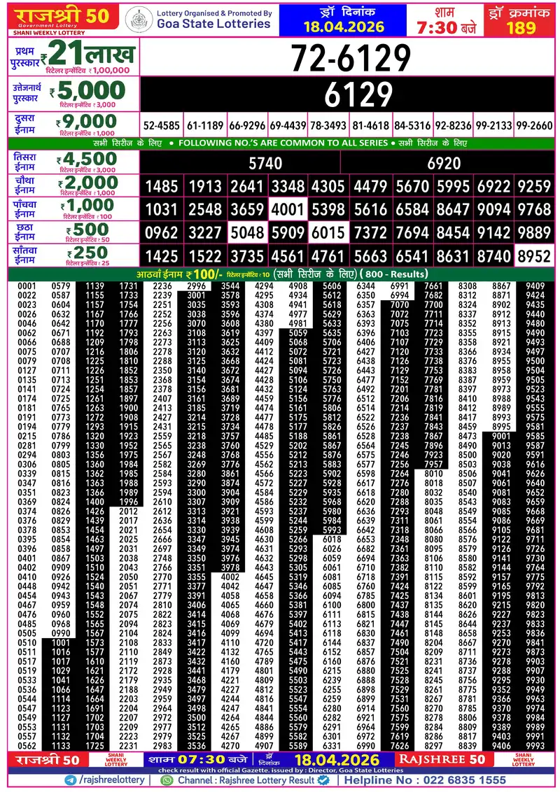 RAJSHREE 50 SHANI WEEKLY LOTTERY Result 18 April 2026
