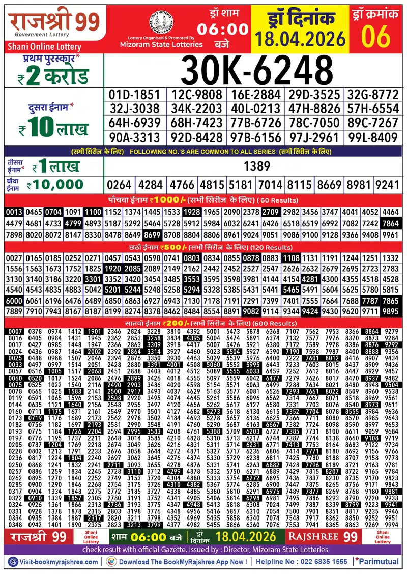 Rajshree 99 Result 18 April 2026
