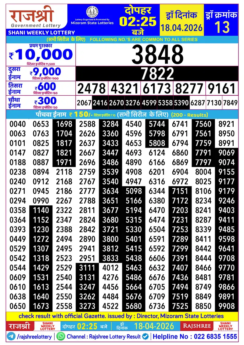 RAJSHREE SHANI WEEKLY LOTTERY Result 18 April 2026