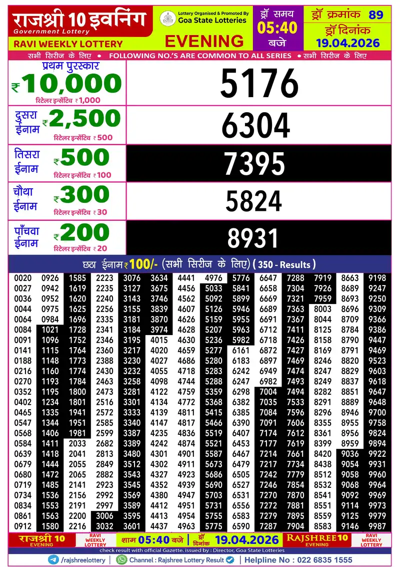 RAJSHREE 10 EVENING RAVI WEEKLY LOTTERY Result 19 April 2026