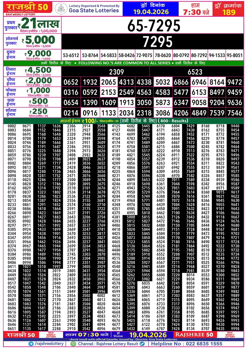 RAJSHREE 50 RAVI WEEKLY LOTTERY Result 19 April 2026