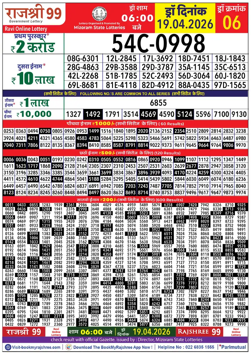 Rajshree 99 Result 19 April 2026