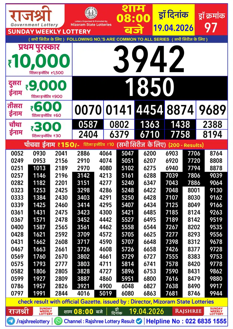 RAJSHREE SUNDAY WEEKLY LOTTERY Result 19 April 2026