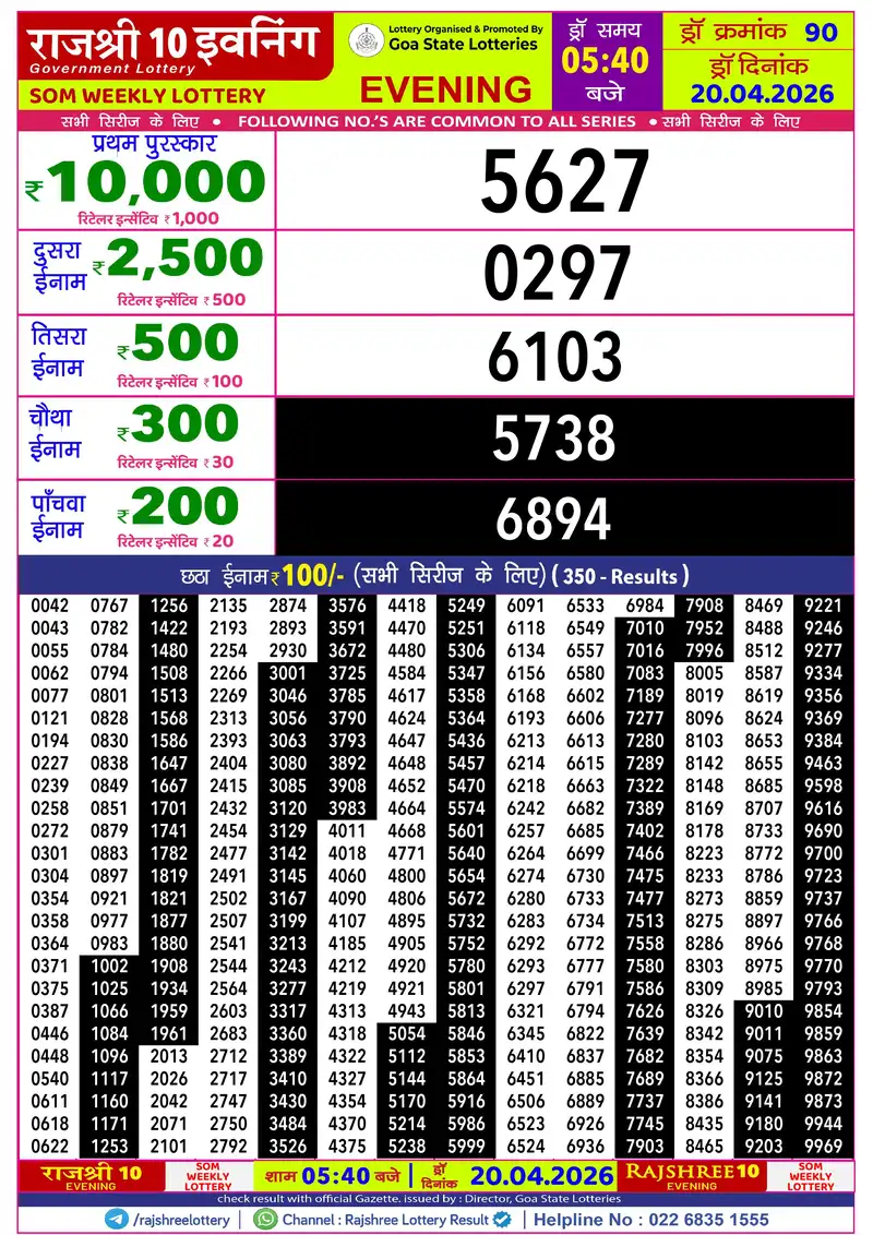 RAJSHREE 10 EVENING SOM WEEKLY LOTTERY Result 20 April 2026