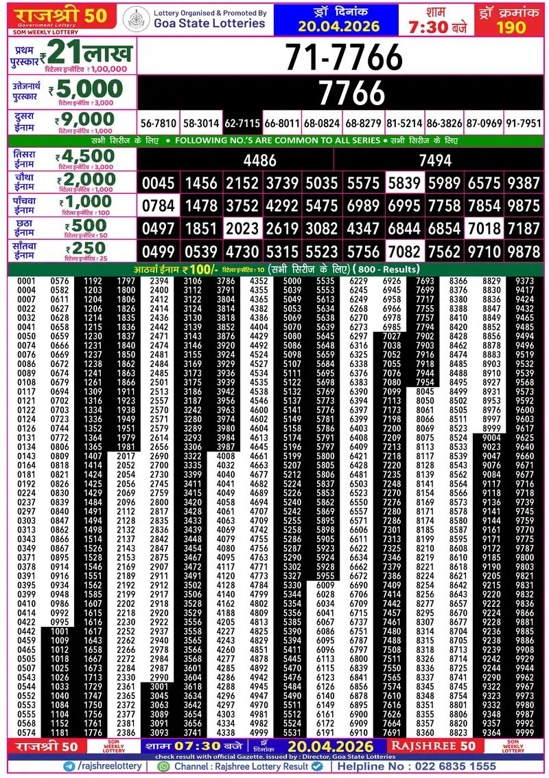 RAJSHREE 50 SOM WEEKLY LOTTERY Result 20 April 2026
