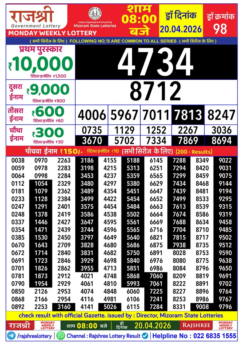 RAJSHREE MONDAY WEEKLY LOTTERY Result 20 April 2026