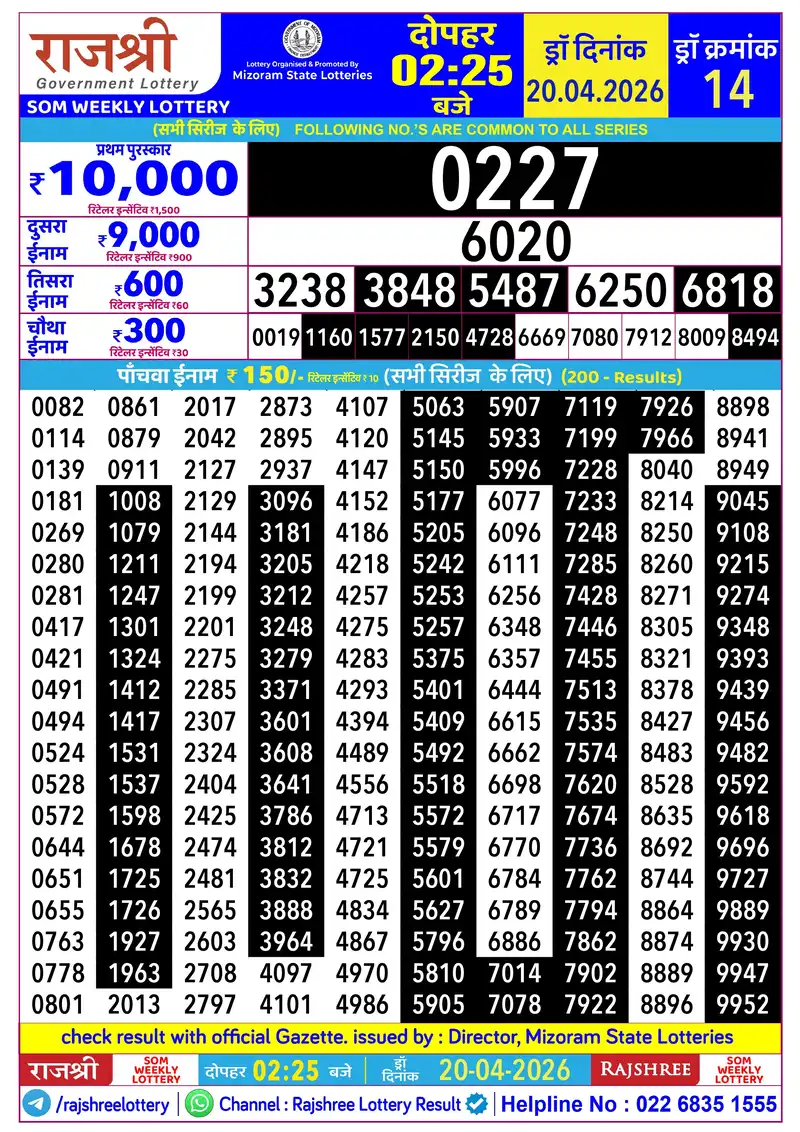 RAJSHREE SOM WEEKLY LOTTERY Result 20 April 2026