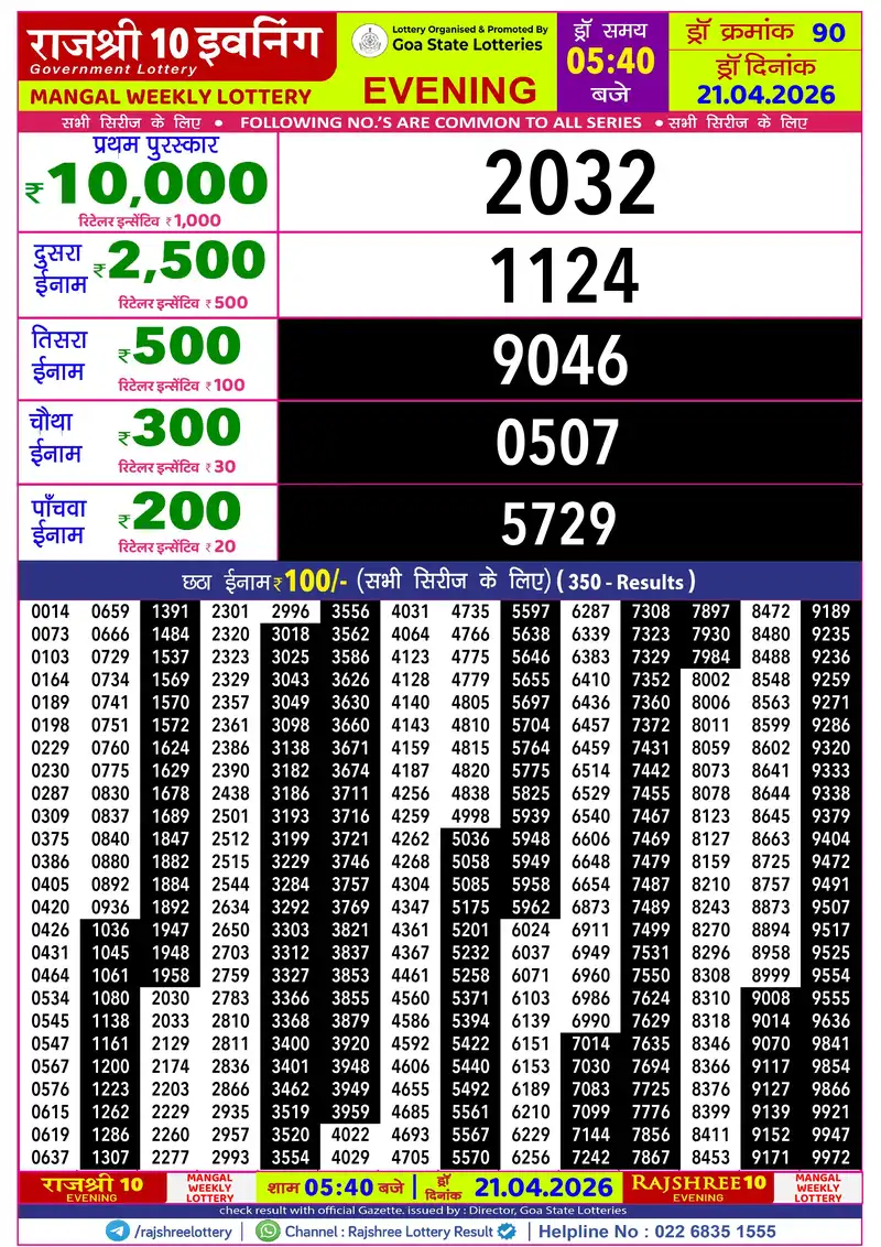 RAJSHREE 10 EVENING MANGAL WEEKLY LOTTERY Result 21 April 2026