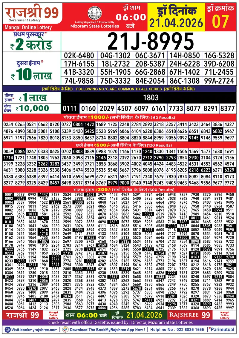 Rajshree 99 Result 21 April 2026