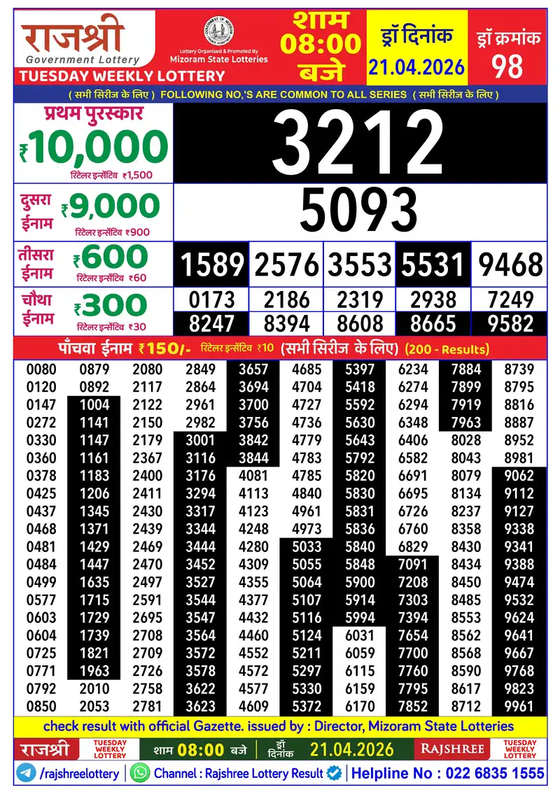 RAJSHREE TUESDAY WEEKLY LOTTERY Result 21 April 2026