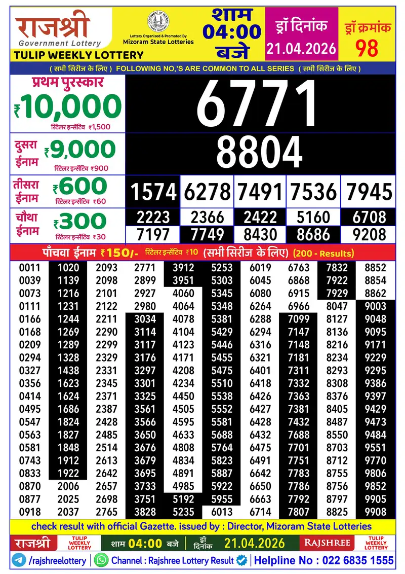 RAJSHREE TULIP WEEKLY LOTTERY Result 21 April 2026