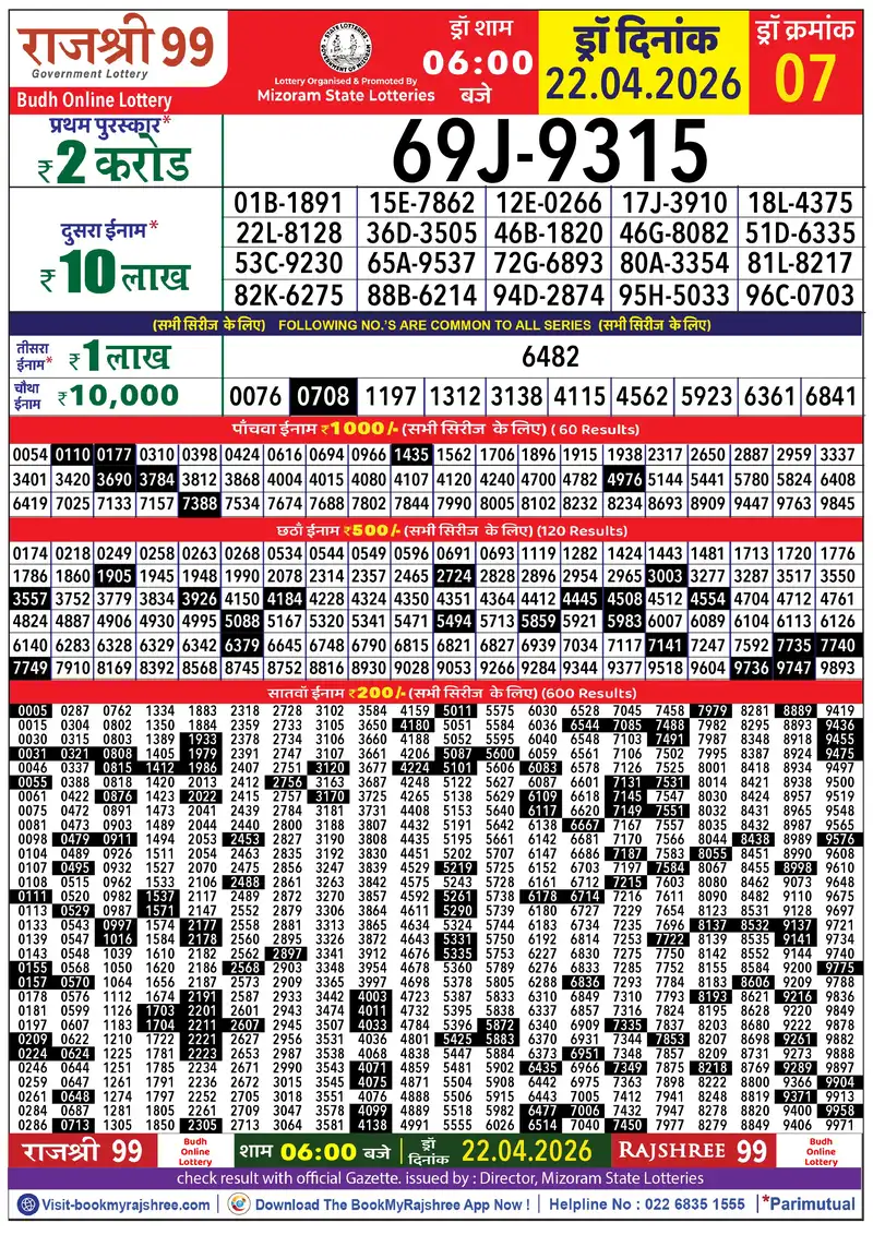 Rajshree 99 Result 22 April 2026
