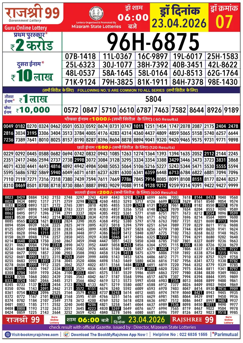 Rajshree 99 Result 23 April 2026
