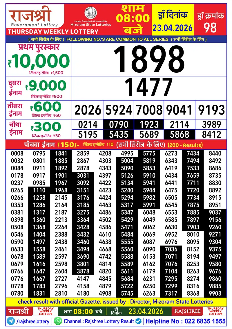 RAJSHREE THURSDAY WEEKLY LOTTERY Result 23 April 2026