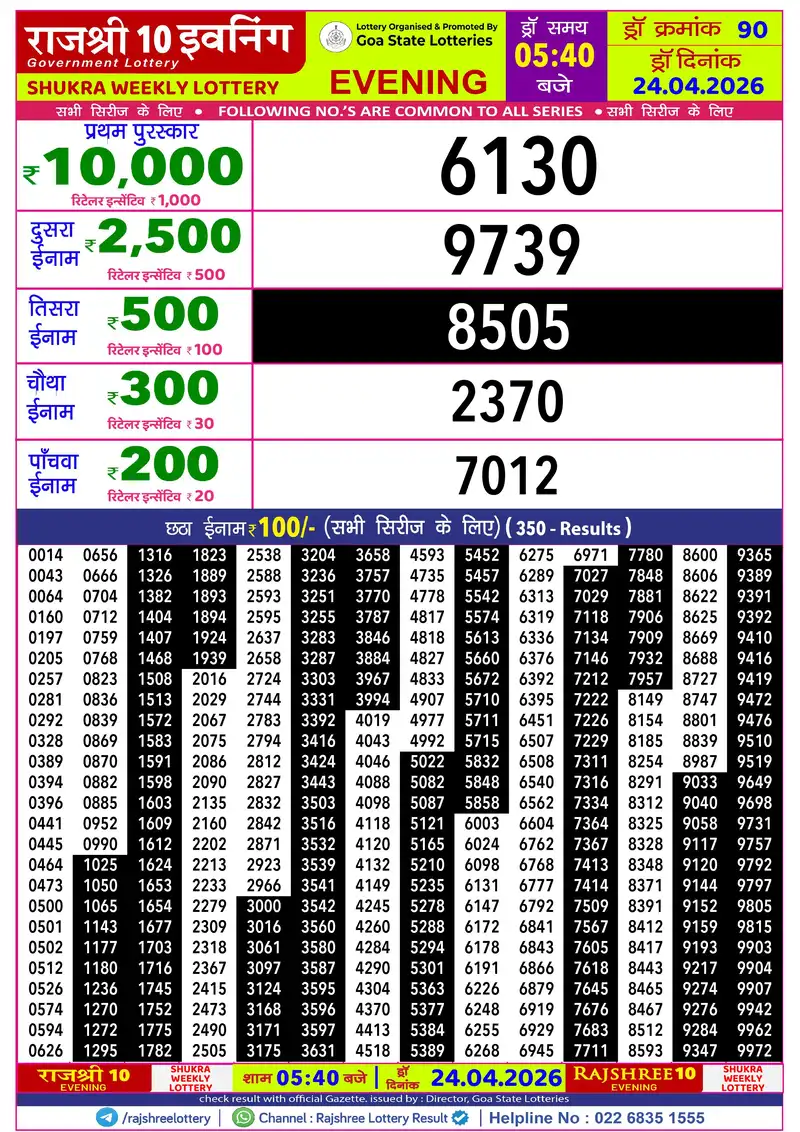 RAJSHREE 10 EVENING SHUKRA WEEKLY LOTTERY Result 24 April 2026