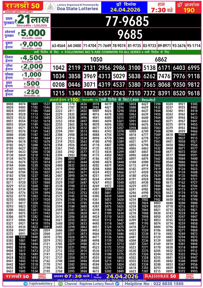 RAJSHREE 50 SHUKRA WEEKLY LOTTERY Result 24 April 2026