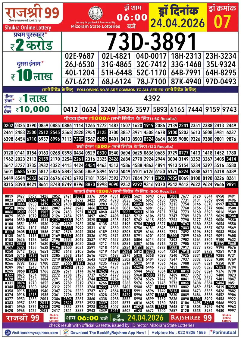 Rajshree 99 Result 24 April 2026