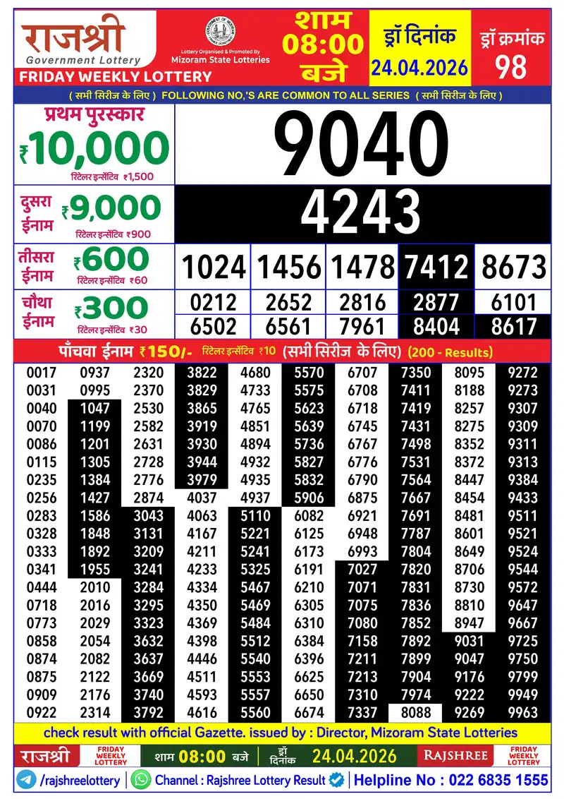 RAJSHREE FRIDAY WEEKLY LOTTERY Result 24 April 2026