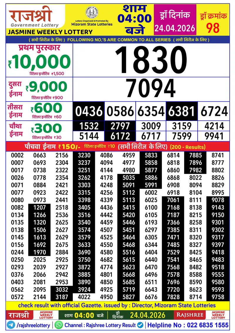 RAJSHREE JASMINE WEEKLY LOTTERY Result 24 April 2026