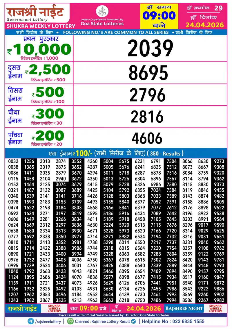 RAJSHREE NIGHT SHUKRA WEEKLY LOTTERY Result 24 April 2026
