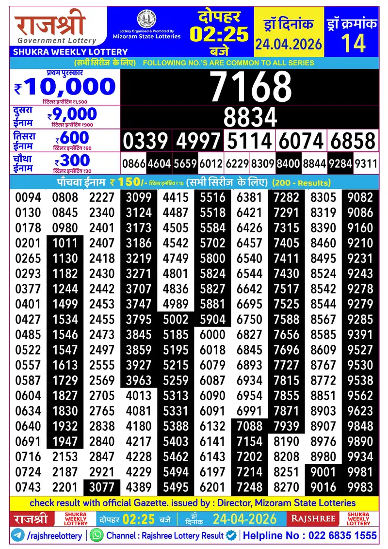 RAJSHREE SHUKRA WEEKLY LOTTERY Result 24 April 2026