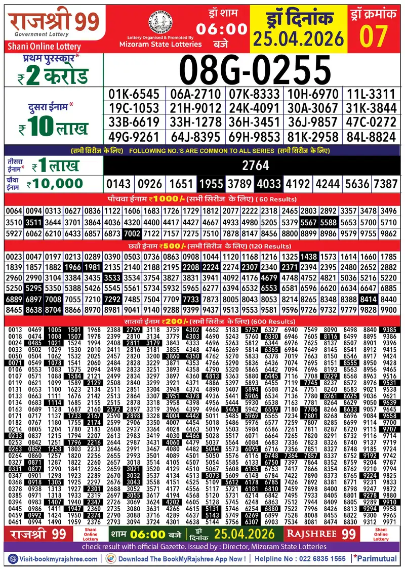 Rajshree 99 Result 25 April 2026