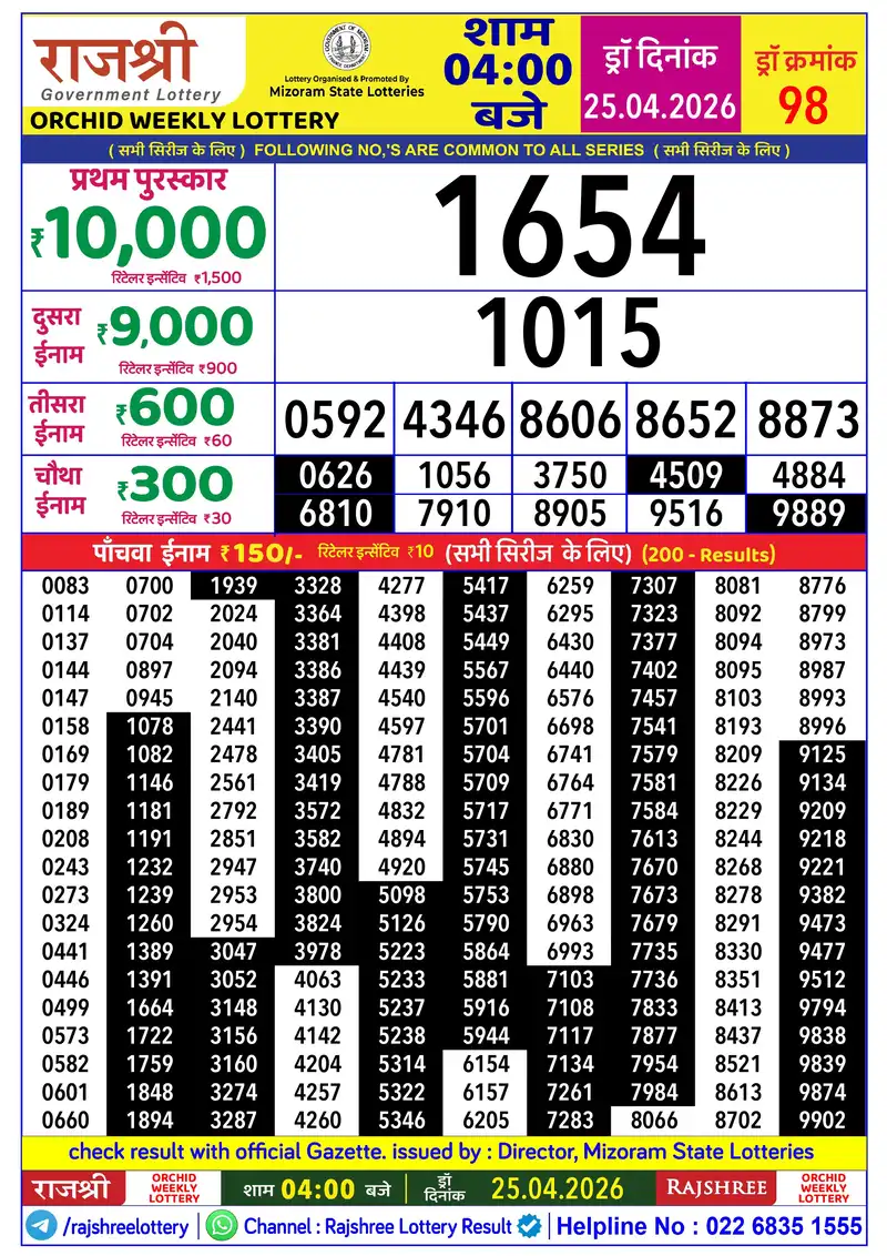RAJSHREE ORCHID WEEKLY LOTTERY Result 25 April 2026