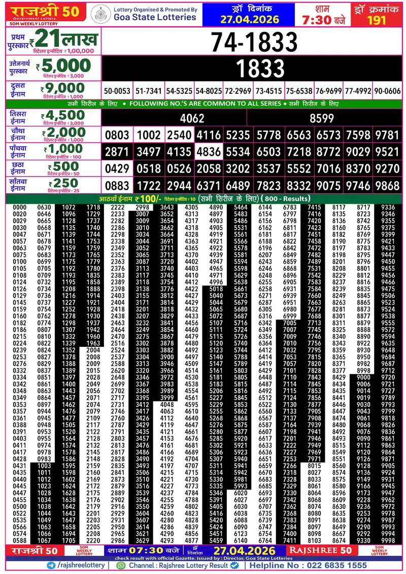 RAJSHREE 50 SOM WEEKLY LOTTERY Result 27 April 2026