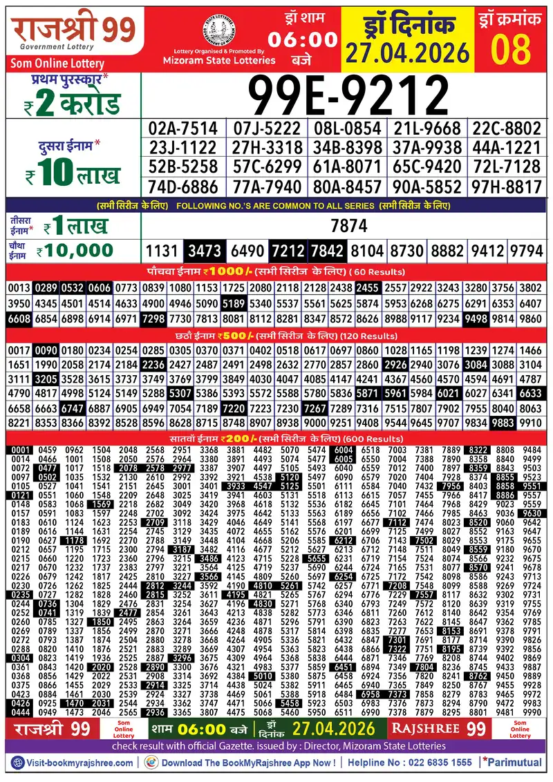 Rajshree 99 Result 27 April 2026