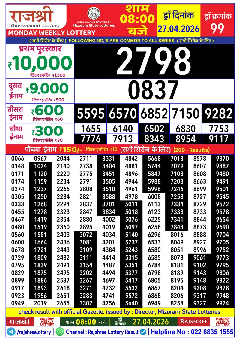 RAJSHREE MONDAY WEEKLY LOTTERY Result 27 April 2026