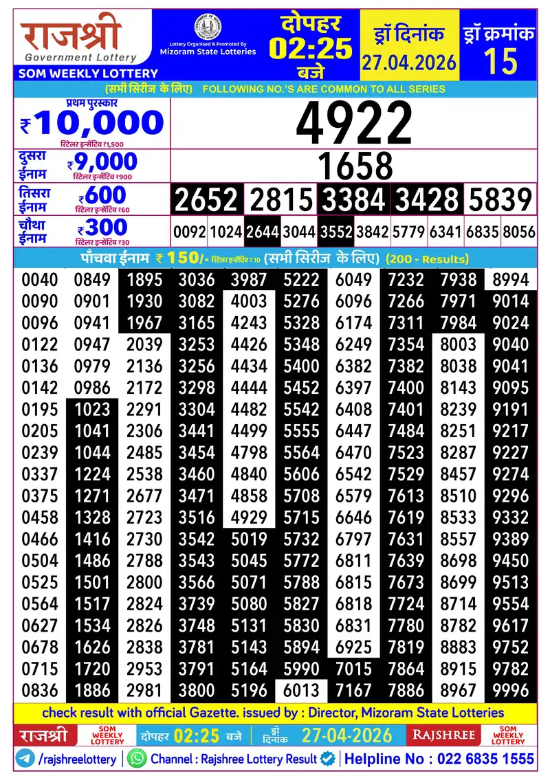 RAJSHREE SOM WEEKLY LOTTERY Result 27 April 2026