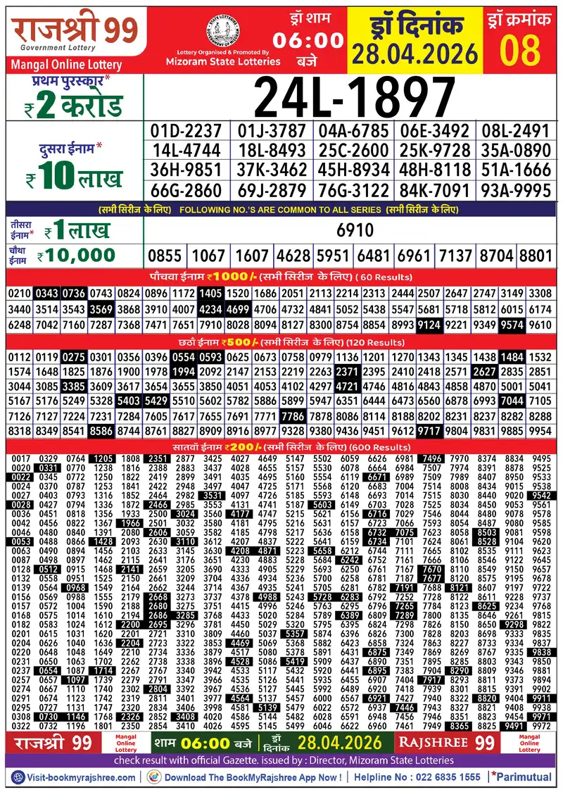 Rajshree 99 Result 28 April 2026