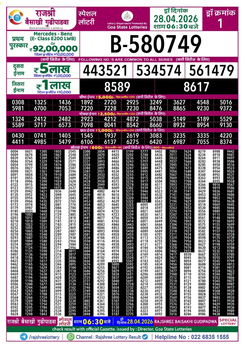 RAJSHREE BAISAKHI GUDIPADWA SPECIAL LOTTERY Result 28 April 2026