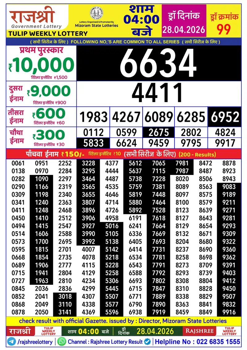 RAJSHREE TULIP WEEKLY LOTTERY Result 28 April 2026