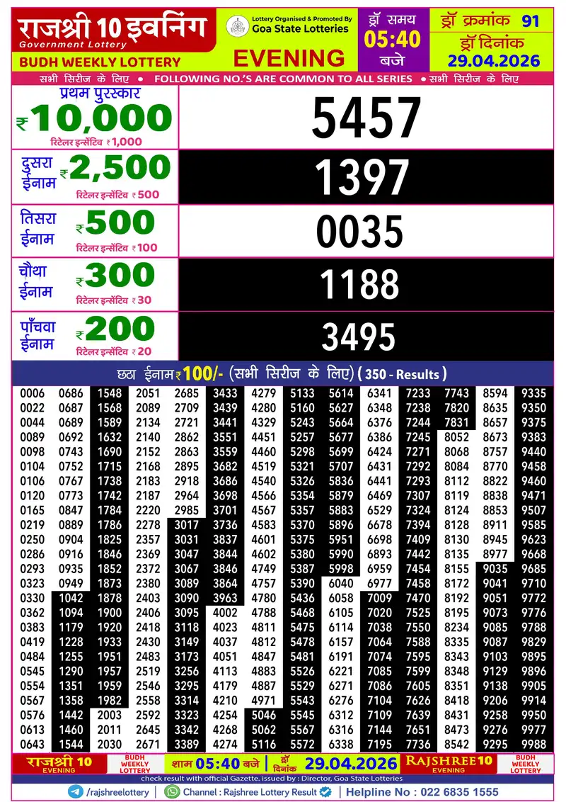 RAJSHREE 10 EVENING BUDH WEEKLY LOTTERY Result 29 April 2026