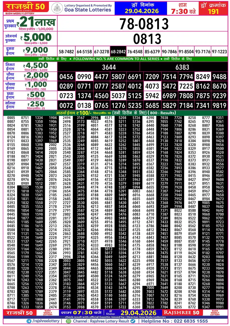 RAJSHREE 50 BUDH WEEKLY LOTTERY Result 29 April 2026