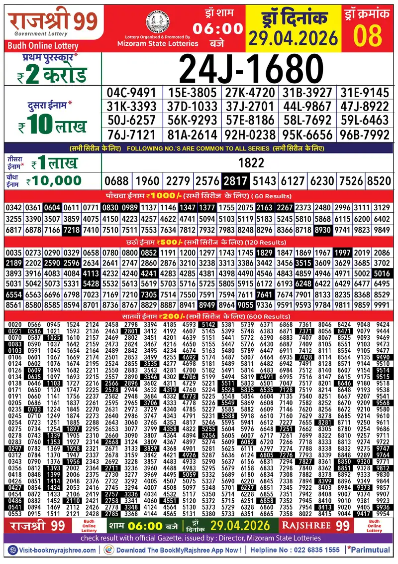 Rajshree 99 Result 29 April 2026