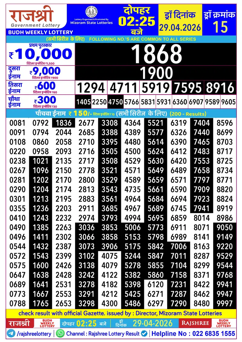 RAJSHREE BUDH WEEKLY LOTTERY Result 29 April 2026