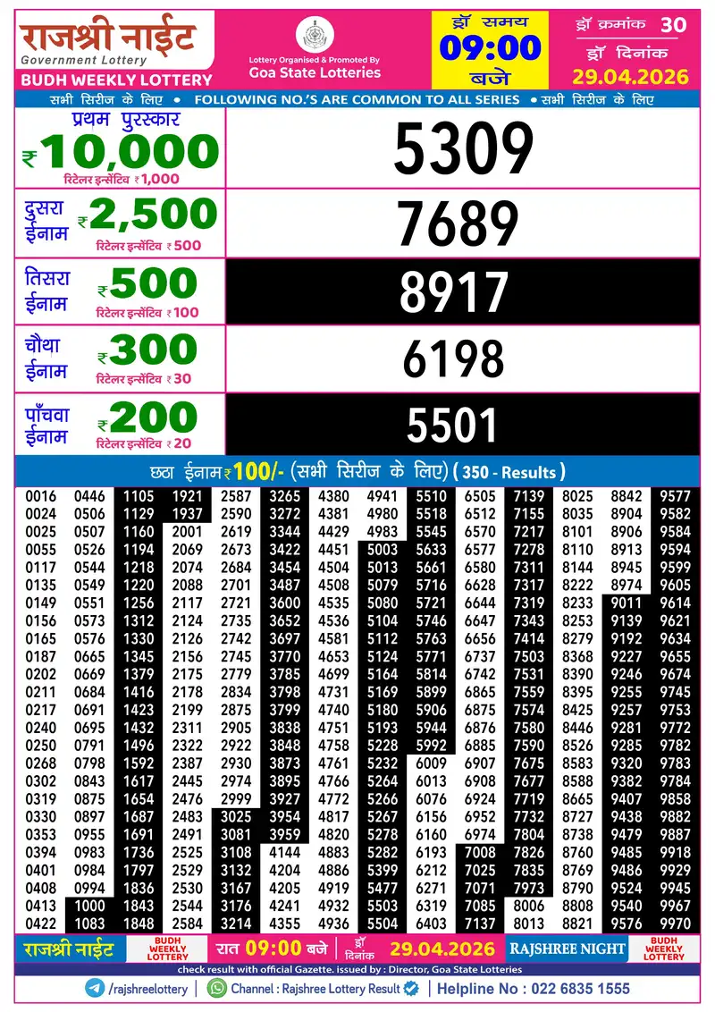 RAJSHREE NIGHT BUDH WEEKLY LOTTERY Result 29 April 2026