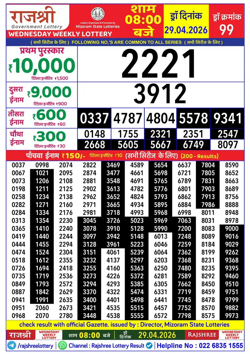 RAJSHREE WEDNESDAY WEEKLY LOTTERY Result 29 April 2026