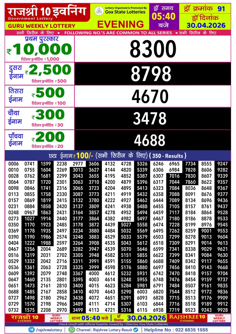 RAJSHREE 10 EVENING GURU WEEKLY LOTTERY Result 30 April 2026