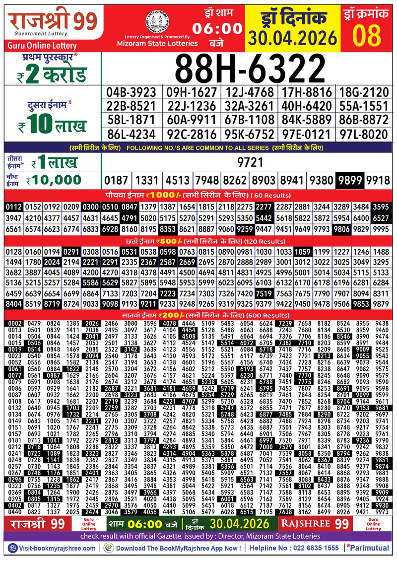 Rajshree 99 Result 30 April 2026