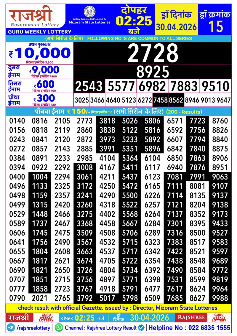 RAJSHREE GURU WEEKLY LOTTERY Result 30 April 2026