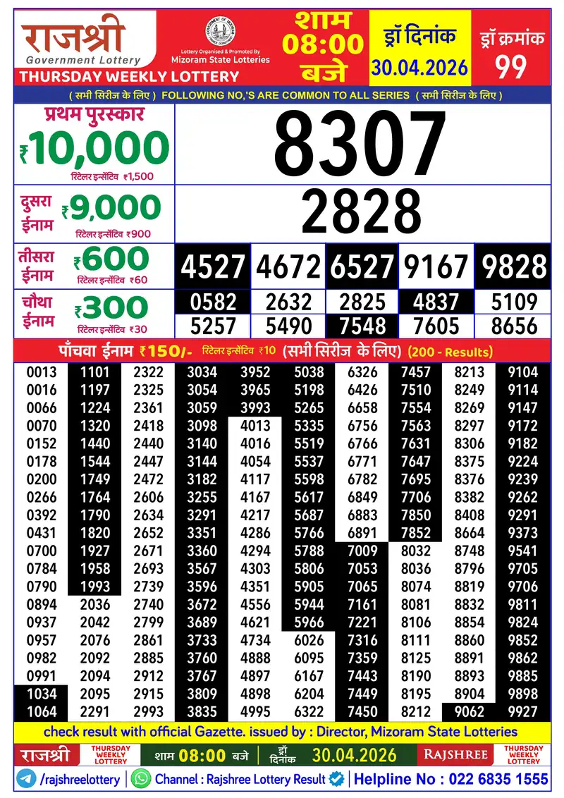 RAJSHREE THURSDAY WEEKLY LOTTERY Result 30 April 2026