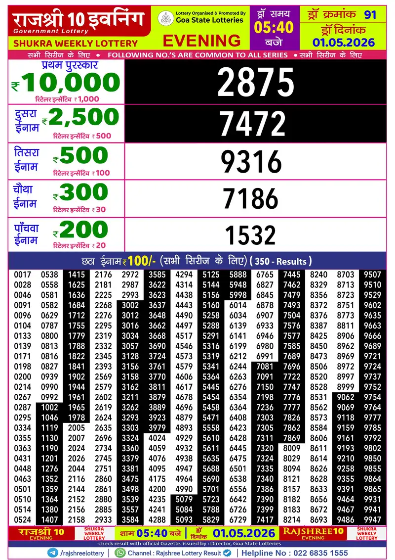 RAJSHREE 10 EVENING SHUKRA WEEKLY LOTTERY Result 01 May 2026