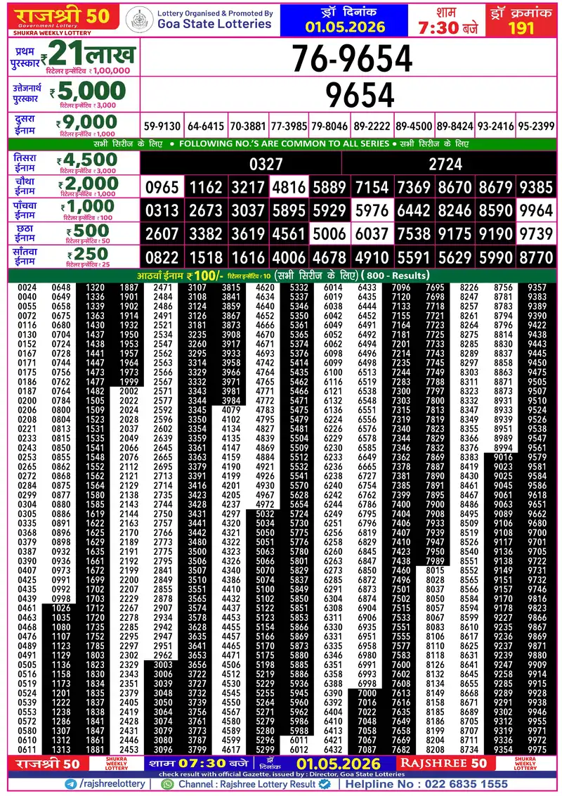 RAJSHREE 50 SHUKRA WEEKLY LOTTERY Result 01 May 2026