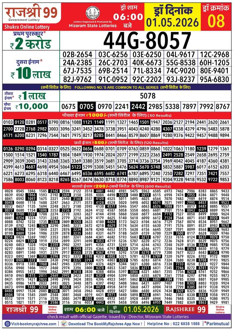 Rajshree 99 Result 01 May 2026