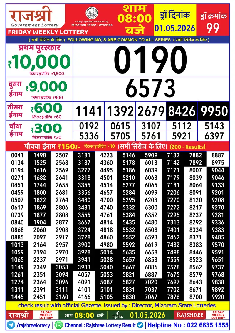 RAJSHREE FRIDAY WEEKLY LOTTERY Result 01 May 2026