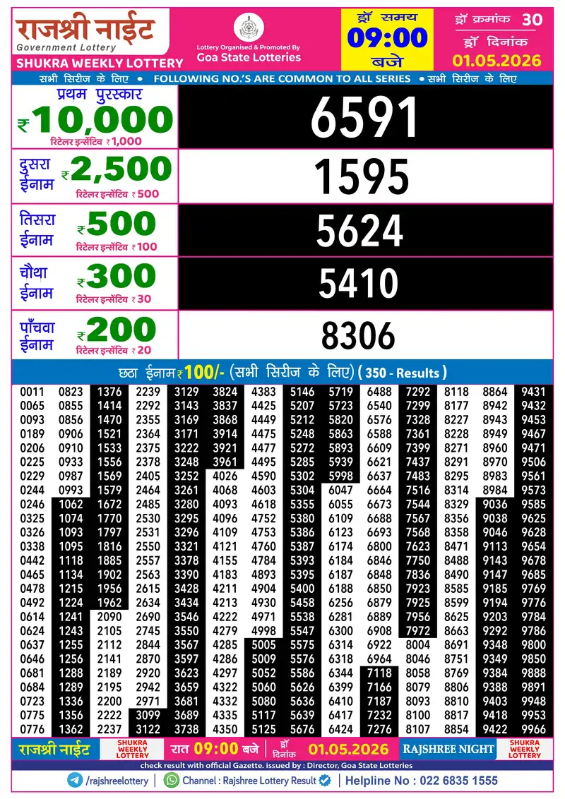 RAJSHREE NIGHT SHUKRA WEEKLY LOTTERY Result 01 May 2026